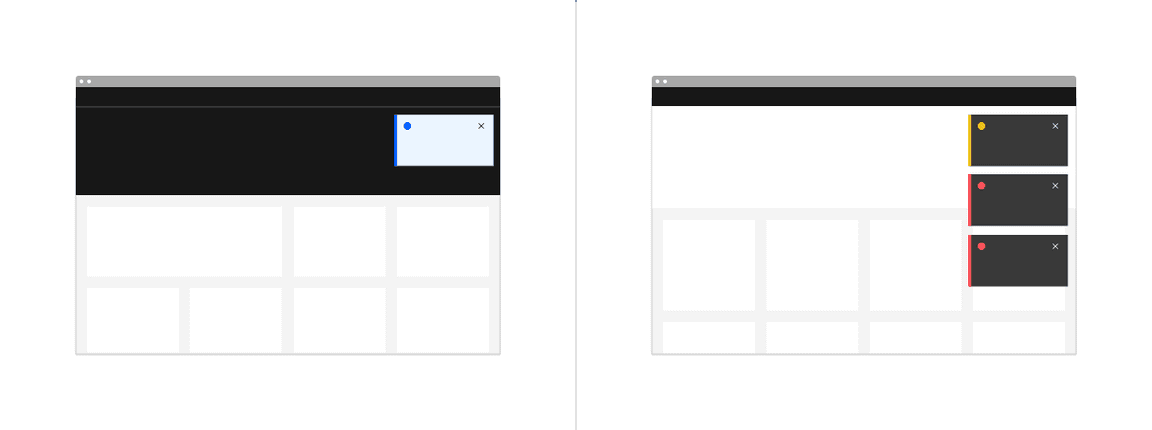 Example of toast notification with action button and time stamp Example of toast notification with action button and time stamp