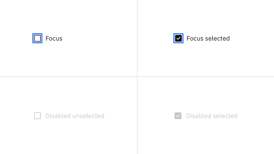 Focus and disabled states of checkbox. Focus and disabled states of checkbox.